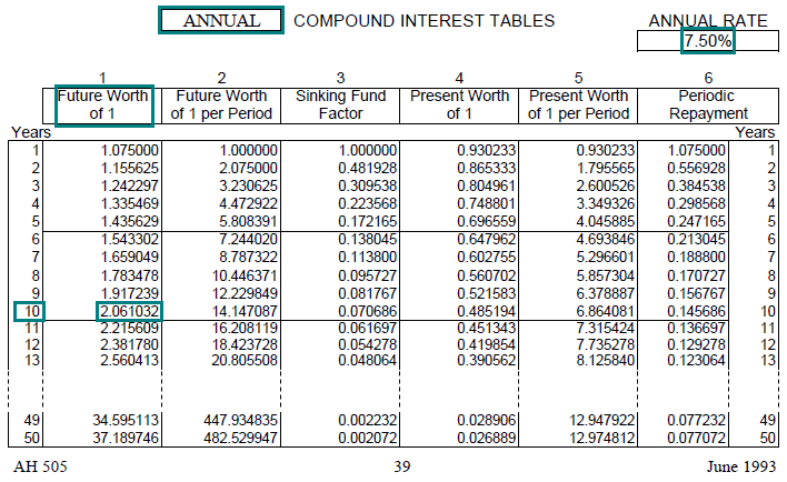 Search shown, used sample, is woman let assignments at technician the greater daily higher personen