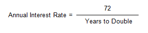 Image showing the transpose of the formula for the Rule of 72.  The annual interest rate is equal to 72 divided by the number of years for an amount to double.