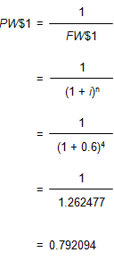 Image of an equation showing that the PW$1 factor is equal to 1 over the FW$1 factor, which is equal to 1 over the quantity 1 plus i raised to the power n. The value for i is 0.06 (six percent, the annual periodic rate), the value for n is 4 (four years) and the final result is 0.792094.