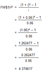 Image of an equation showing that the future worth of one dollar per period factor 
								is equal to the quantity 1 plus i raised to the power n minus 1 over i. The value for i is 0.06 (six percent, the annual periodic rate), 
								the value for n is 4 (four years) and the final result is 4.374617