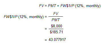 Image of an equation showing that the future value is equal to the payment multiplied 
								by the future worth of one dollar per period factor at an annual interest rate of 12 percent with monthly compounding. 
								The equation is rearranged to show that the desired future worth of one dollar per period factor would be equal to the future value divided by the payment amount.
								Given a future value of $8,000 and a payment amount of $185.71, the value of the future worth of one dollar per period factor is calculated as 43.077917