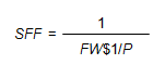 Image of an equation showing that the sinking fund factor is equal to 1 over the future worth of one dollar per period factor.