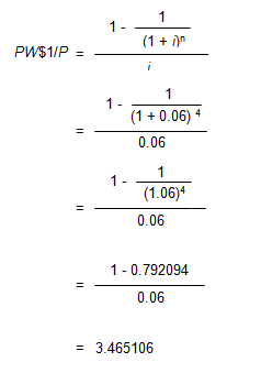 Image of an equation showing that the present worth of one dollar per period factor is equal to 1 minus the quantity 1 over the quantity 1 plus i raised to the power n, all over i. The value for i is 0.06 (six percent, the annual periodic rate), the value for n is 4 (four years) and the final result is 3.465106.