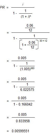 Image of an equation showing that the periodic repayment factor is equal to i over one minus the quantity one over the quantity one plus i to the power n. The value for i, the periodic monthly interest rate, is 0.005 (the annual interest rate of 6% (0.06) divided by 12); the value for n, the number of monthly periods, is 306, (30 years multiplied by 12 months per year); and the calculated result for the factor is 0.00599551